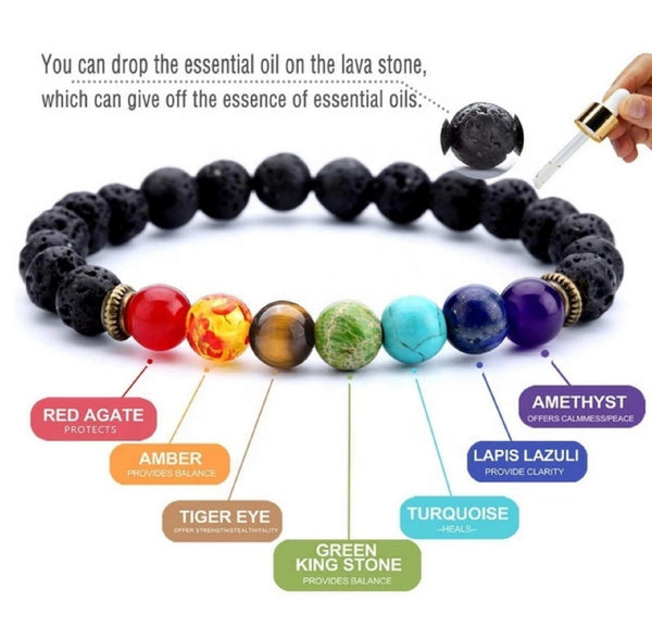 Black Lava Stone 7 Chakra Bracelet